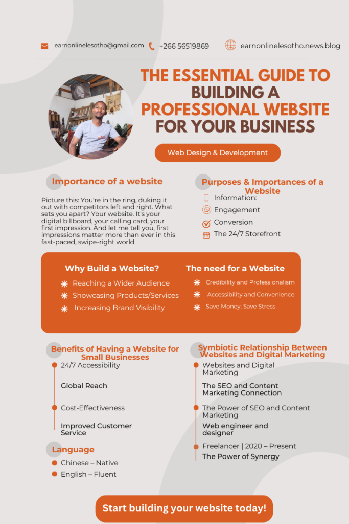 why it is important to have a website for your business